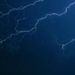 How are thunder