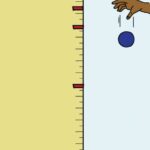 linear motion