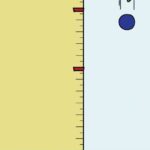 linear motion