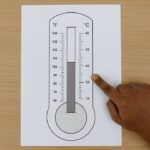 paper thermometer model