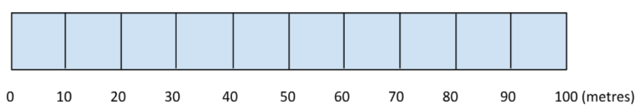 using sports fig-1